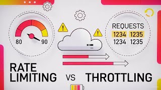 API Rate Limiting & Throttling Explained 🚦 | Prevent API Abuse & Scale Safely