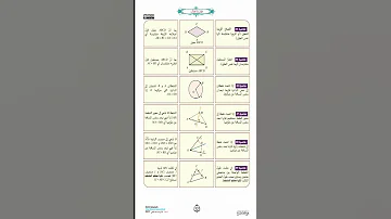أهم خواص البرهان في الهندسة Shorts 