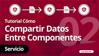 Cómo compartir datos entre componentes de angular, estrategia con Servicio get() 🔥🧑‍💻✨