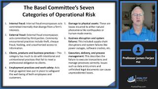 Operational Risk (FRM Part 1 2023 – Book 4 – Chapter 7)