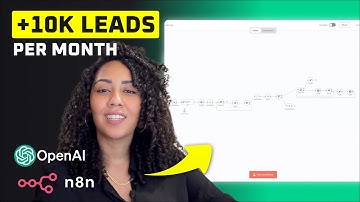 My $60K N8n Lead Generation Automation System (Free Template!)