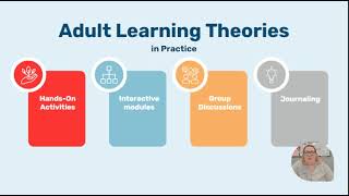 Traditional vs Online Learning Models