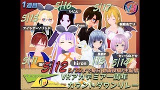 【L09】ニッチな範囲の技術ブログを4年間続けたら上位22%のブロガーになった話【VRアカデミア一周年カウントダウンリレー】