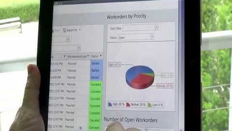 archifm.net - Mobilní řešení a reportování, BIM FM v Cloudu