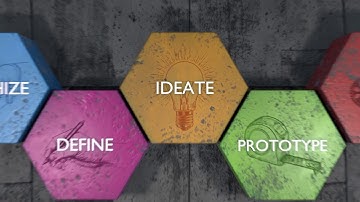 BUILD Design Challenge I Ideate