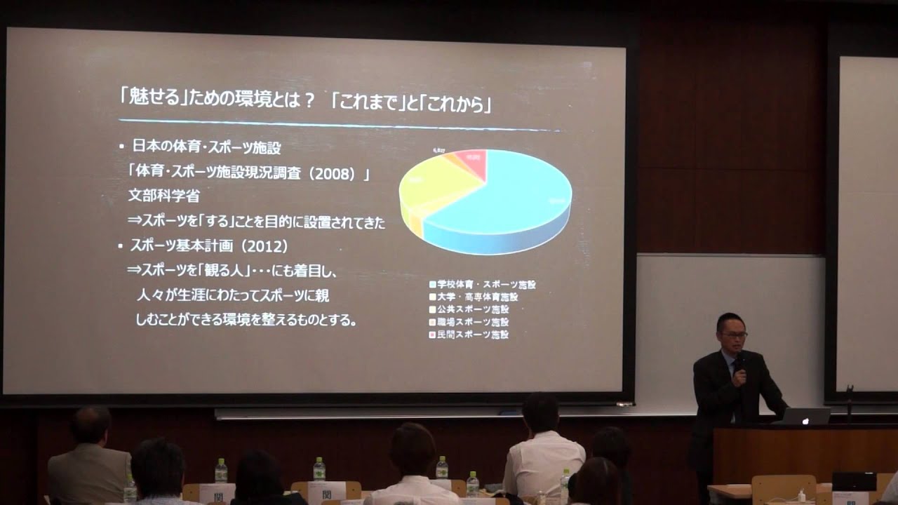 東京デザイン オープンセッション 04 高橋義雄 筑波大学体育系 スポーツマネジメント Youtube 東京デザイン オープンセッション 04 高橋義雄 筑波大学体育系 スポーツマネジメント Youtube