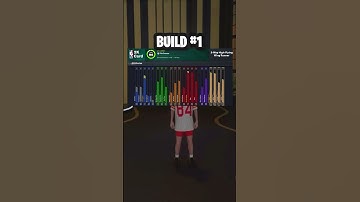 The Best Lockdown Builds in nba 2k26! #nba2k26