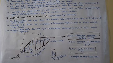 Stability analysis of finite slopes
