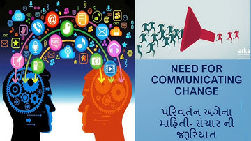 BOM FY BCom Sem 2 , Lecture 4 l 4 ll Prof Dhruvika Kanabar, AKDMC mp4