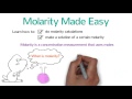 Molarity Made Easy: How to Calculate Molarity and Make Solutions Mp3 Song