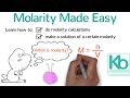 Molarity made easy how to calculate molarity and make solutions