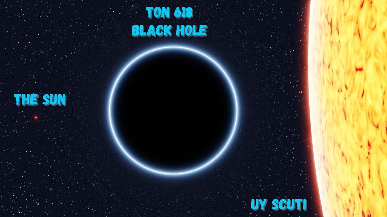 Black Hole Ton 618 Size Comparison YouTube Black Hole Ton 618 Size Comparison YouTube