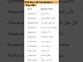 06 day of vocabulary #english #vocabulary #mpt #css2025 #cssvocabulary #englishlearning #vocabulary