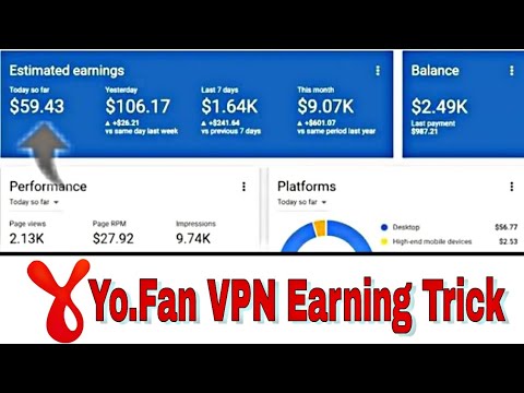 Adsense Tidak Muncul Saat Menggunakan VPN: Penyebab dan Solusi
