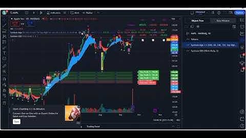 How to add SyntiumAlgo to tradingview ? let