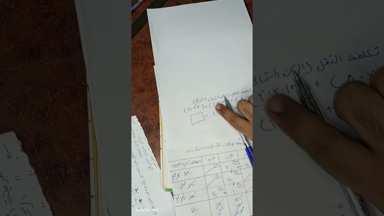 شرح طريقتي الركن الشمالي الشرقي والشمالي الغربي لمشكلة النقل مادة إدارة إنتاج تانيه تجاره قنا