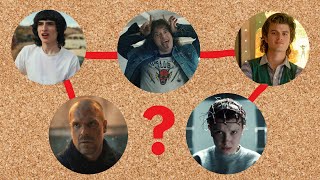 Famous How to Split Up a Large Group of Characters (Stranger Things 4) Net Worth