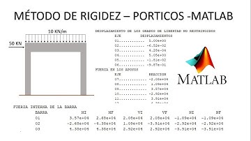 MÉTODO DE RIGIDEZ CON MATLAB - PÓRTICOS (LINK EN LA DESCRIPCIÓN)
