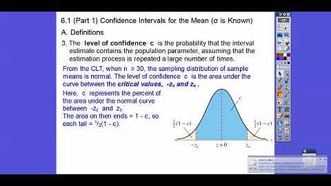 Confidence Interval for the Mean when S.D. is Known - Lesson 6.1 (Part 1)