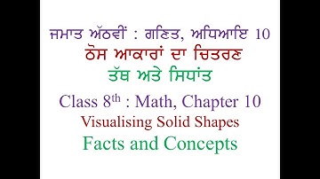 Class 8th Chapter 10 - Visualising Solid Shapes