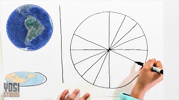 Hình học phi Euclid