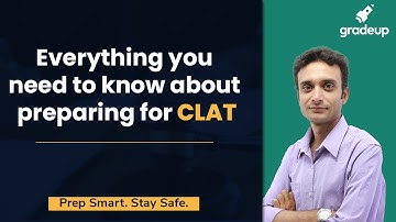 Everything You Need to know About CLAT 2021 | How to Prepare? Tips | Surajit Bhaduri