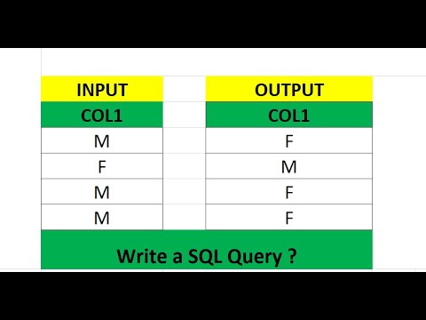 SQL_Interview_Question_with_Case_Statement