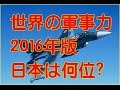 2016世界の軍事力ランキングトップ20！クレディー・スイスによる　【MILITARY WORLD】