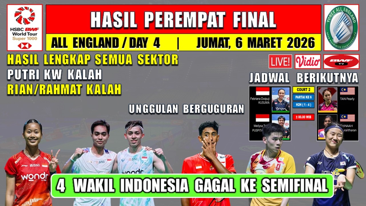 4 WAKIL INDONESIA KALAH ~ Hasil 8 Besar All England Open 2026 Hari Ini ~ PUTRI & RIAN/RAHMAT KALAH