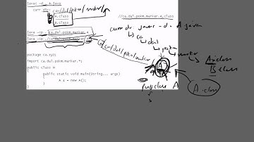 Java Commands Packages Classpaths Part 2.avi