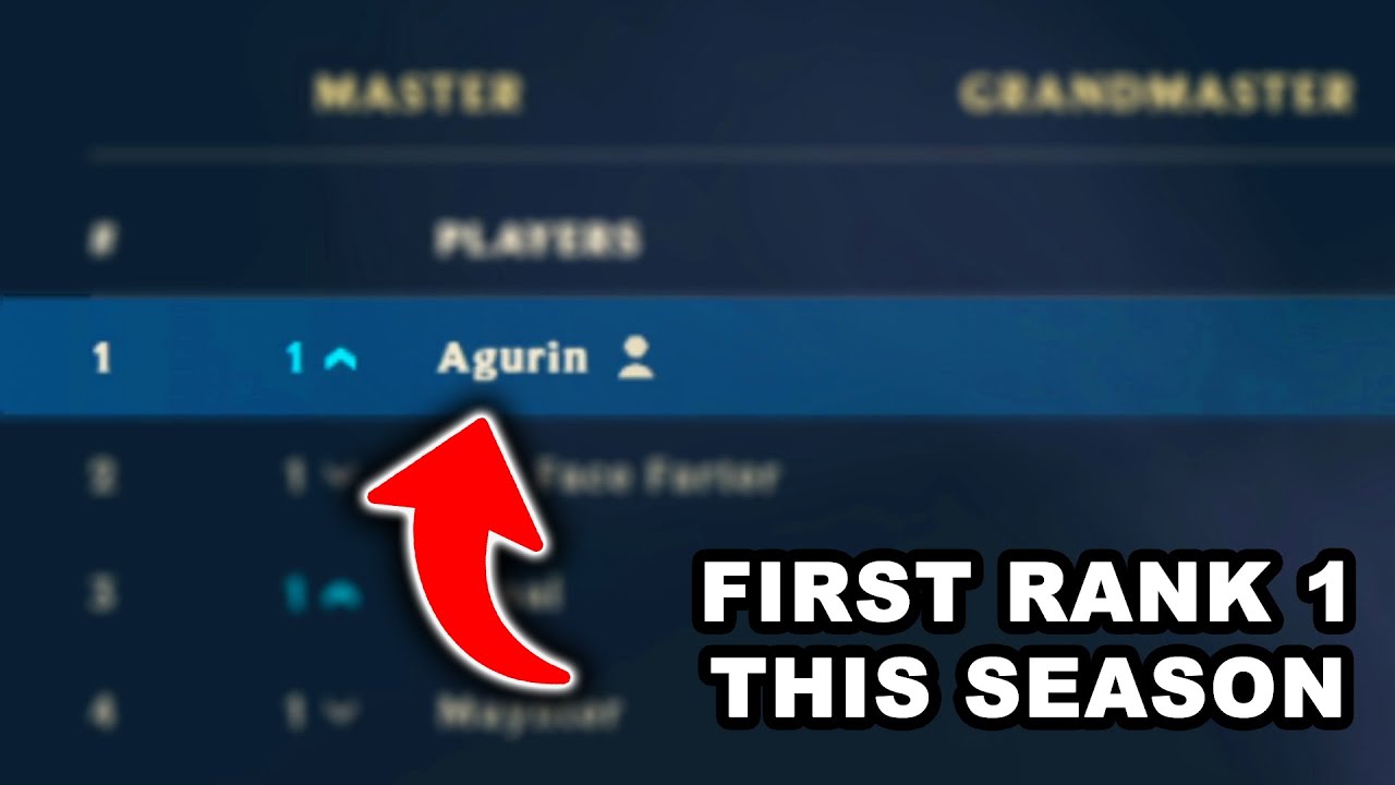 AGURIN REACHES RANK 1 (For 20 Minutes)