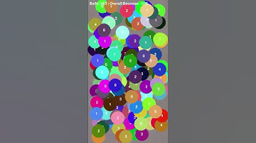 Bouncing Balls Full #capcut #python #pythonprogramming #bounce #ball #colours #progression #code