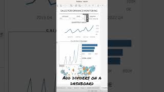 #tableau - how to add dividers on a dashboard