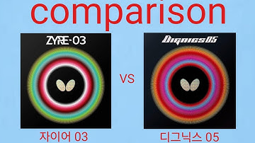ZYRE 03 VS Dignics 05! Comparison Video!