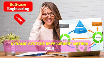 Dynamic Systems Development Method | DSDM in SOFTWARE ENGINEERING in HINDI