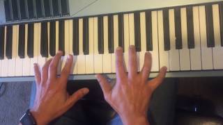 Purple Rain by Prince (piano tutorial) chords