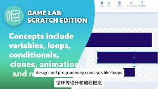 Game Lab Camp