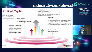 Herhangi Bir Kritik Altyapıya Gerçekleştirilen Saldırı, Diğer Altyapıları da Etkiler