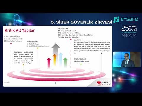 Herhangi Bir Kritik Altyapıya Gerçekleştirilen Saldırı, Diğer Altyapıları da Etkiler