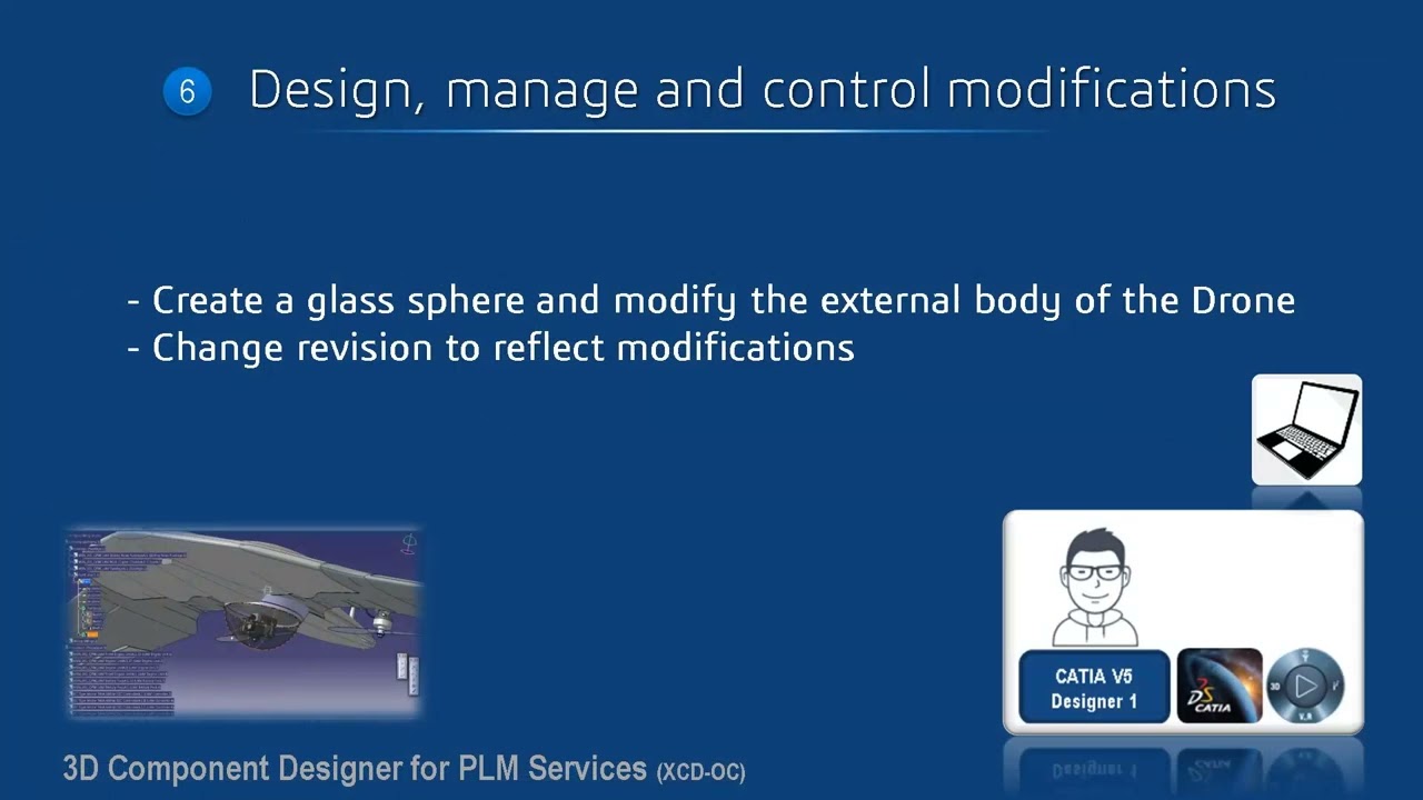 CAD (Computer Aided Design) with CATIA V5| Dassault Systèmes
