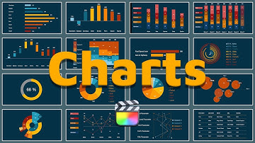 Charts for Final Cut Pro
