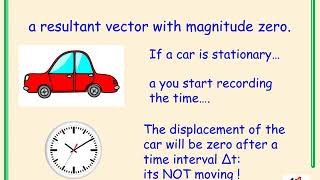 Famous Higher Mathematics Vectors Video 4 - The Zero Vector Net Worth