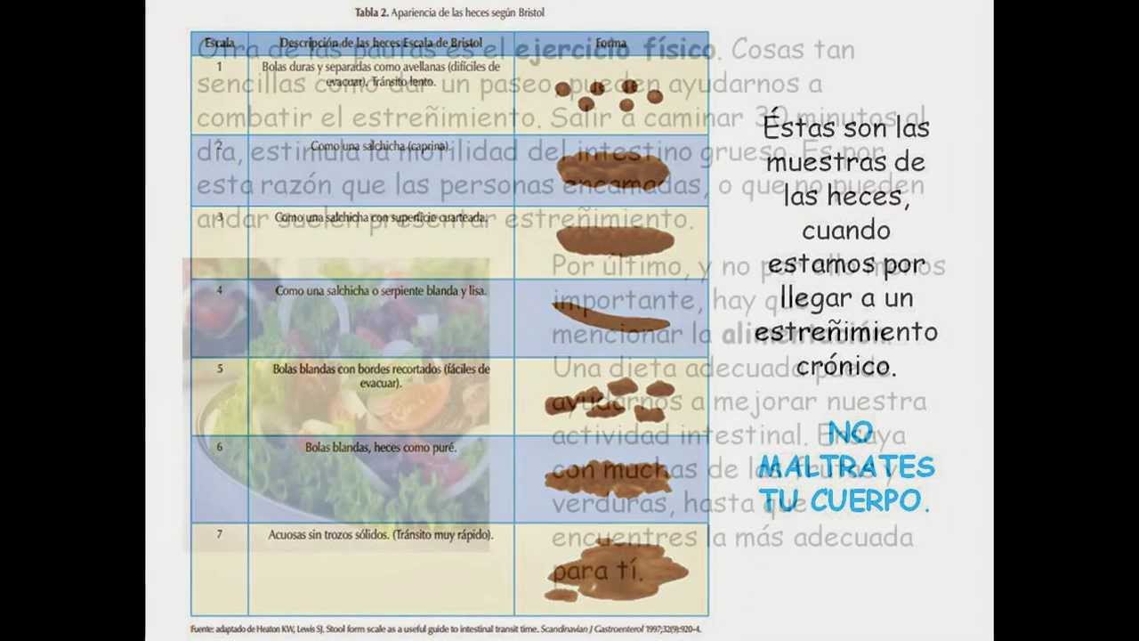 Alivia el Estreñimiento definitivamente, ya lo verás video to gif