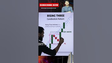 RISING THREE CANDLESTICK PATTERN #shorts #youtubeshorts #stockmarket #sharemarket #candlestick