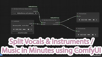 ComfyUI for Beginners: Split Vocals & Instruments / Music in Minutes