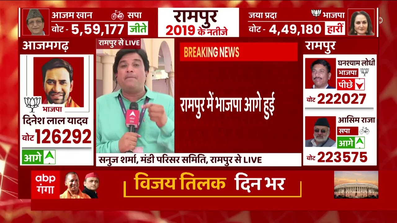 Azamgarh में BJP के Nirahua इतने वोटों से निकले आगे