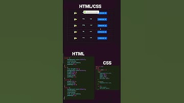 #html #css#html5#coding #software #python#fold #unfold #animation loding EFFECT animation.web design