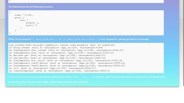 Vue.js cannot access to nested properties of data object