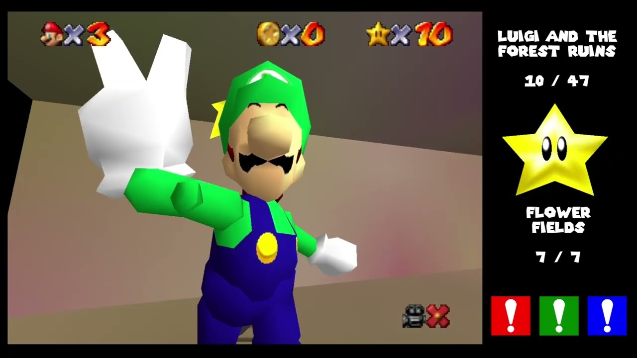 Luigi and the Forest Ruins: Episode 2