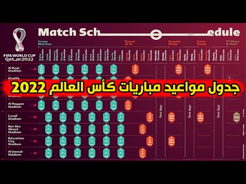 فيديو: أي مباراة من نهائيات كأس العالم لكرة القدم 1/8 ستقام في سامراء